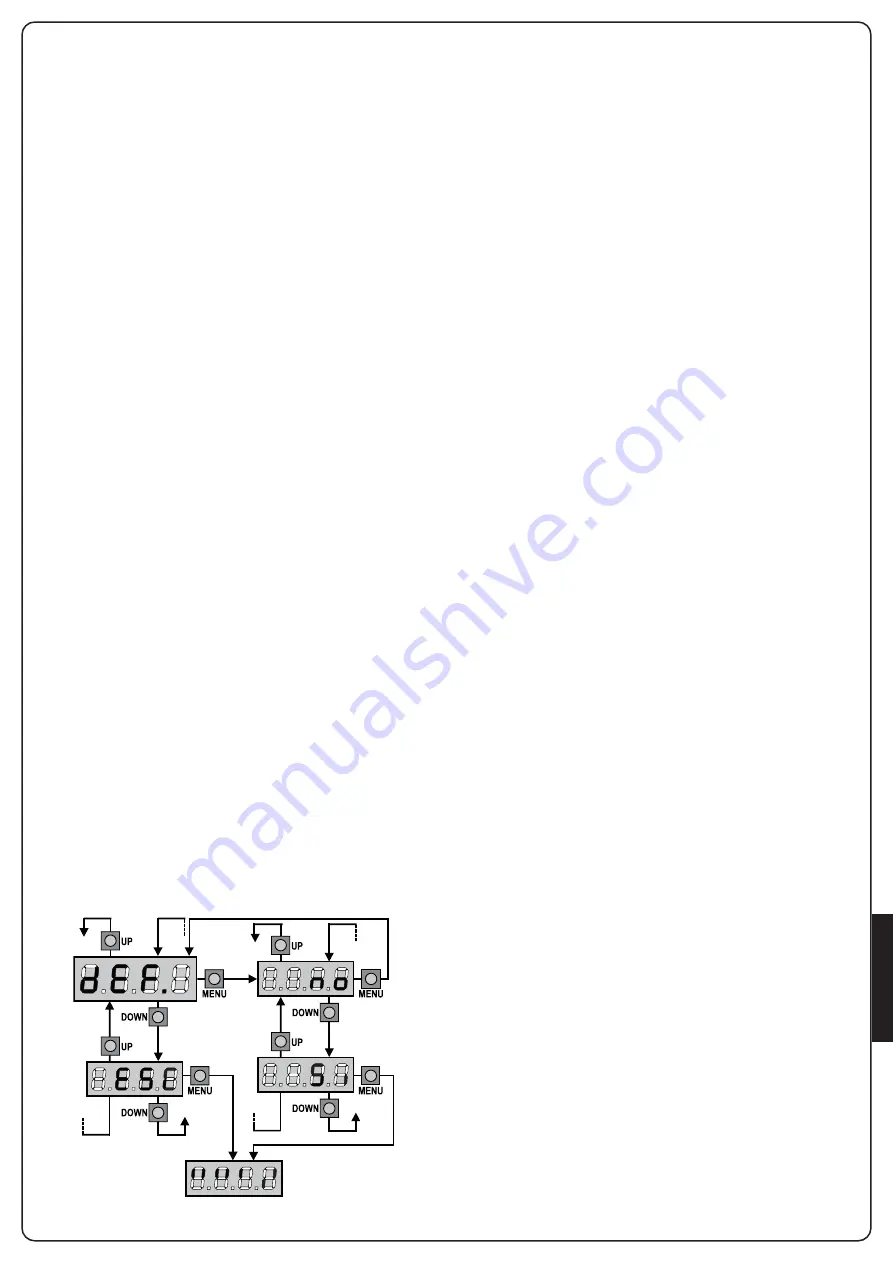 V2 CITY2+ Manual Download Page 167