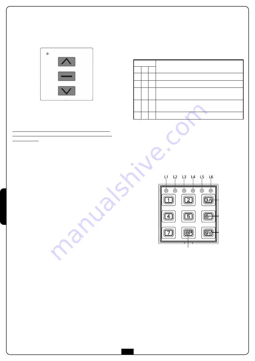 V2 CU1 Manual Download Page 36