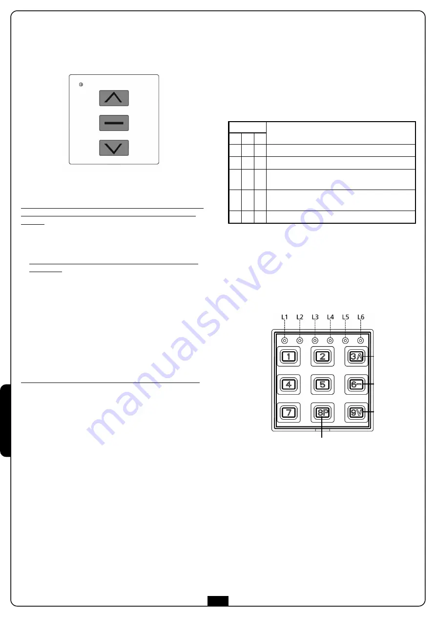 V2 CU1 Manual Download Page 42