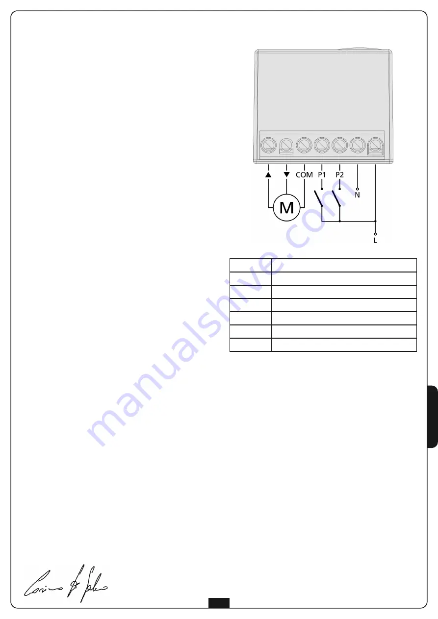 V2 DEV-R1 433 Manual Download Page 15