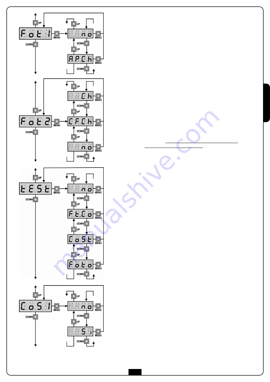 V2 GOLD1200D Series Manual Download Page 67