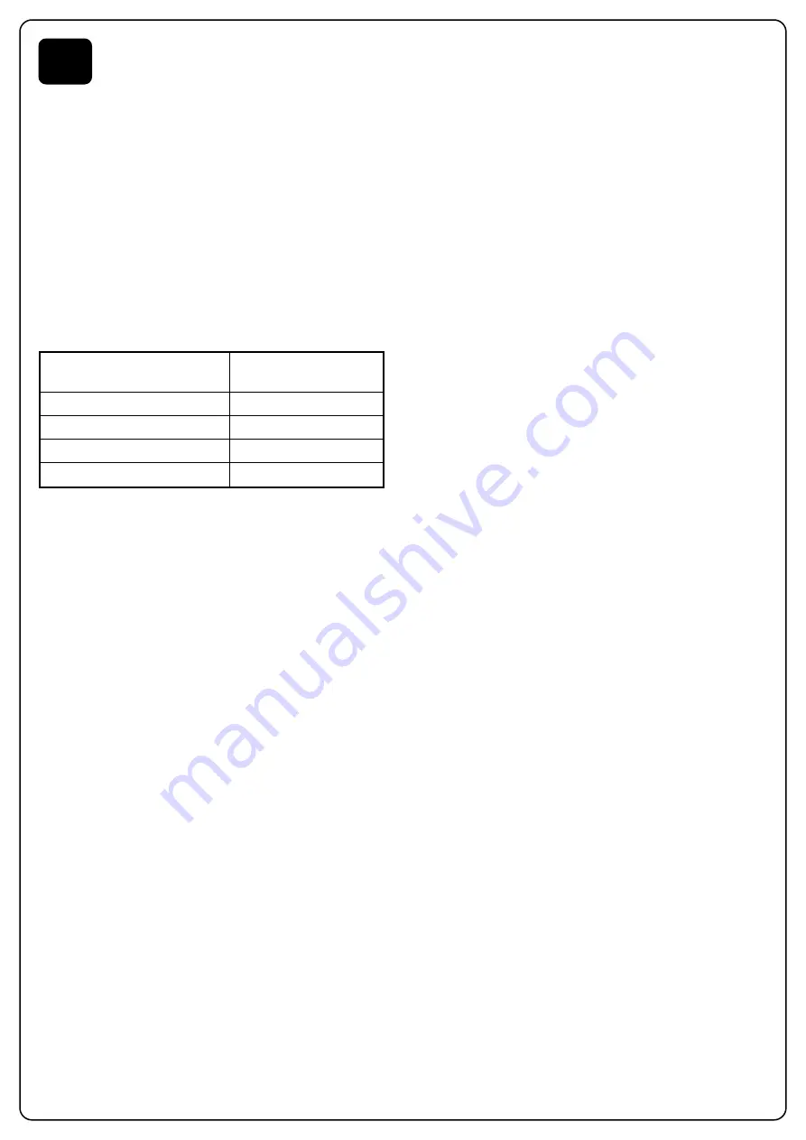 V2 SIRMO-DIGIT Manual Download Page 6