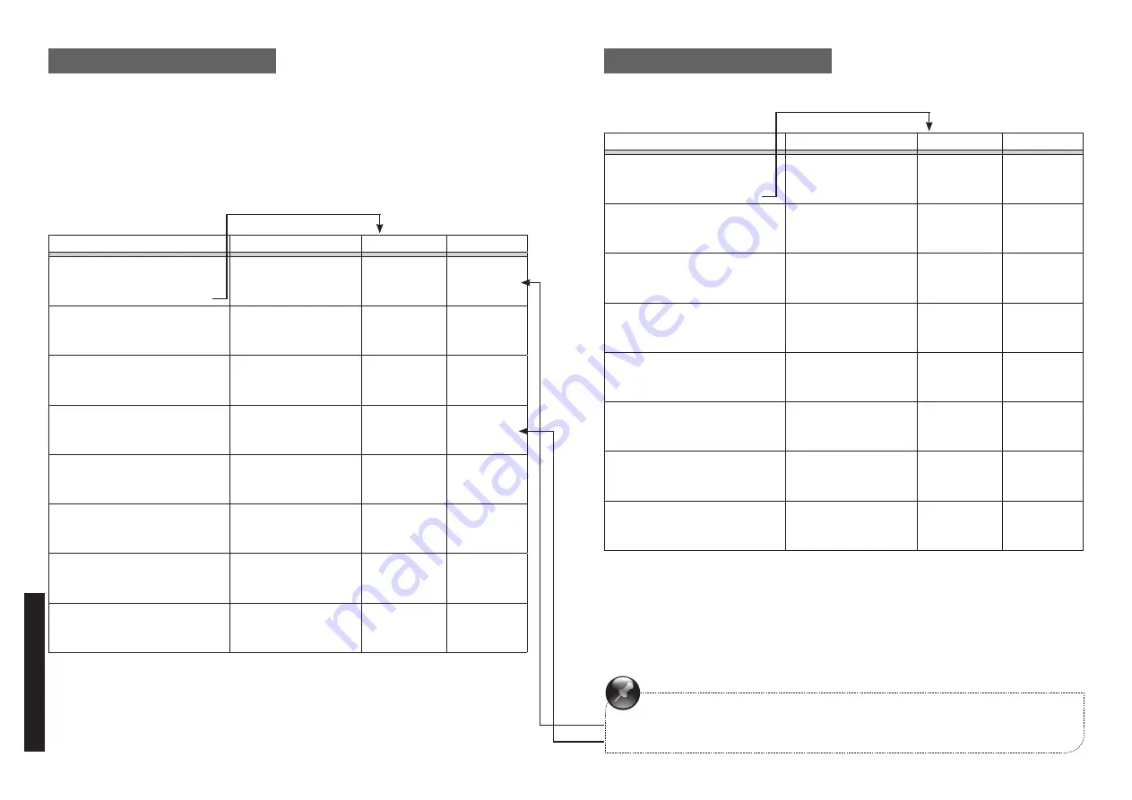 V3 SOUND Grand Piano XXL Manual Download Page 6