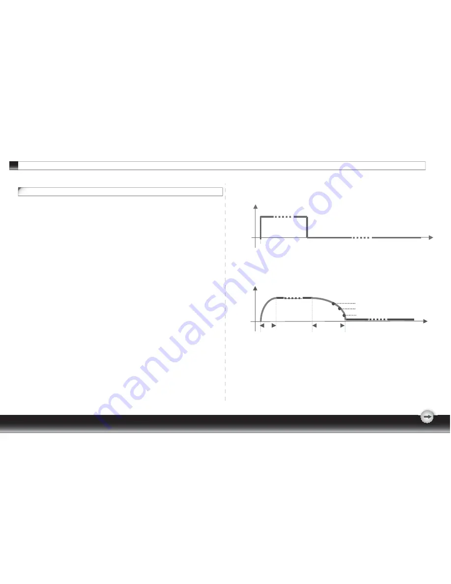 V7 D22W12 User Manual Download Page 12