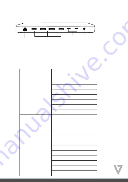 V7 DOCKTB4PT Instruction Manual Download Page 4