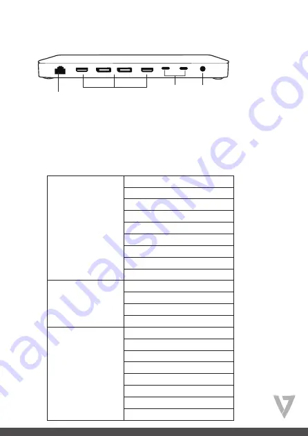 V7 DOCKTB4PT Instruction Manual Download Page 28