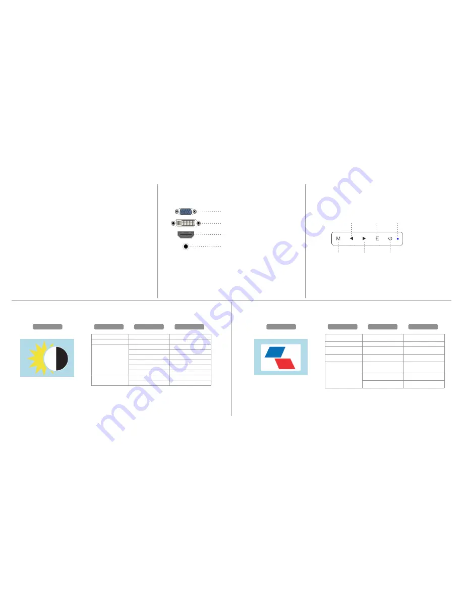 V7 L21500WDS User Manual Download Page 2