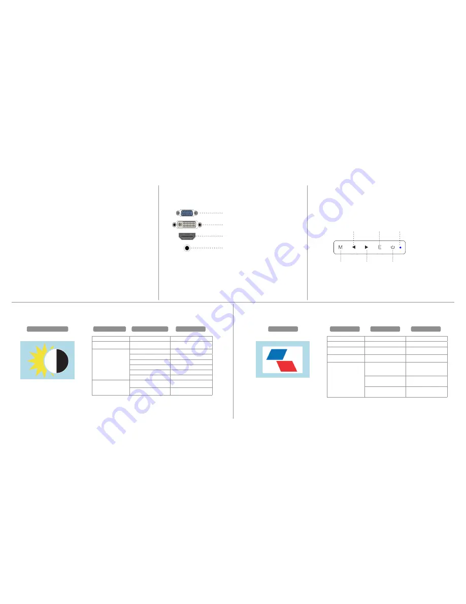 V7 L21500WDS User Manual Download Page 22