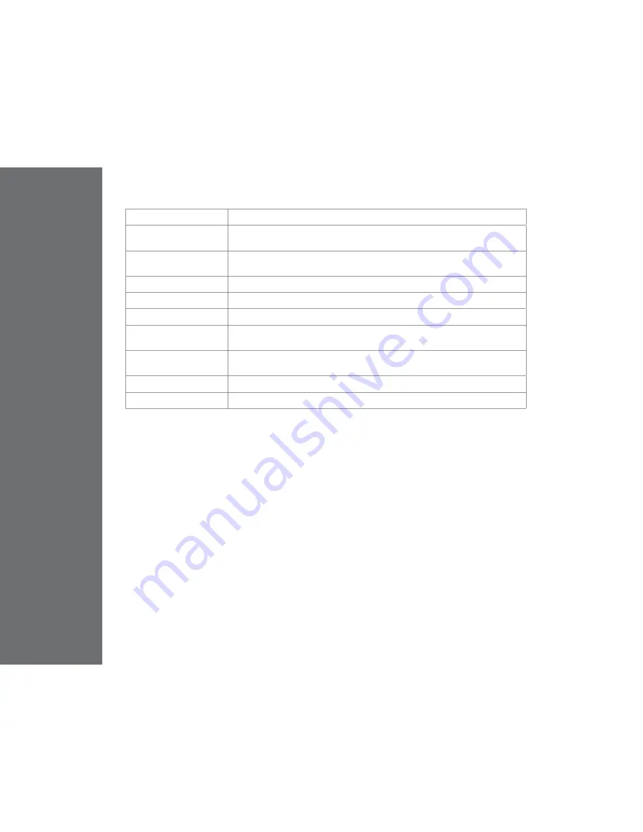 V7 L236E User Manual Download Page 9