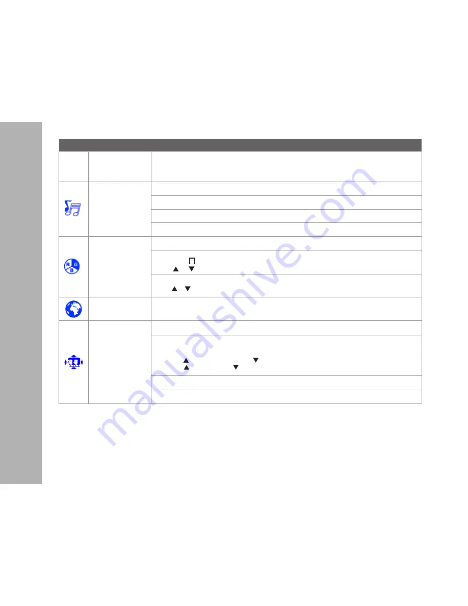 V7 L28TN4K User Manual Download Page 9