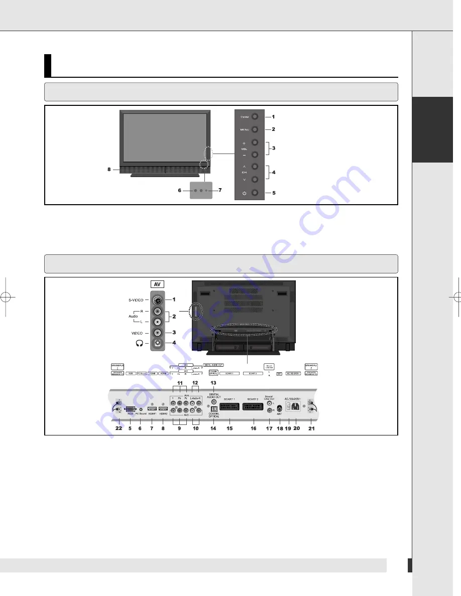 V7 LTV46DA User Manual Download Page 9