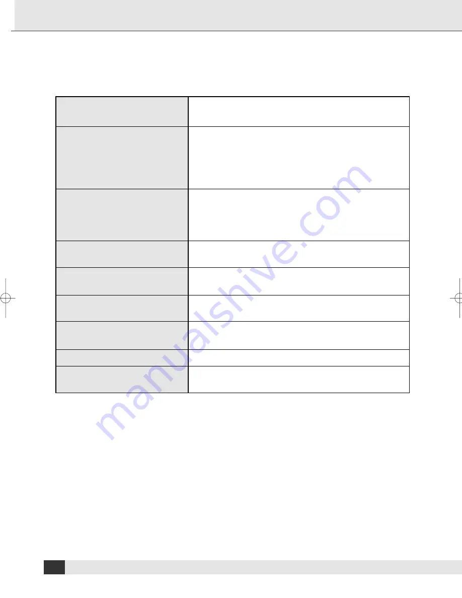 V7 LTV46DA User Manual Download Page 44