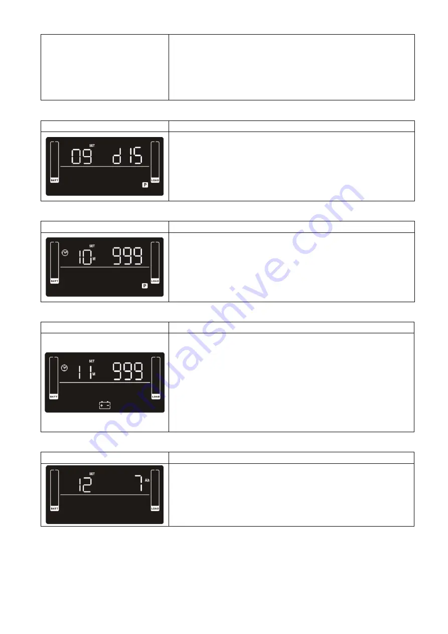 V7 UPS2URM3000DC-NC-1E User Manual Download Page 55