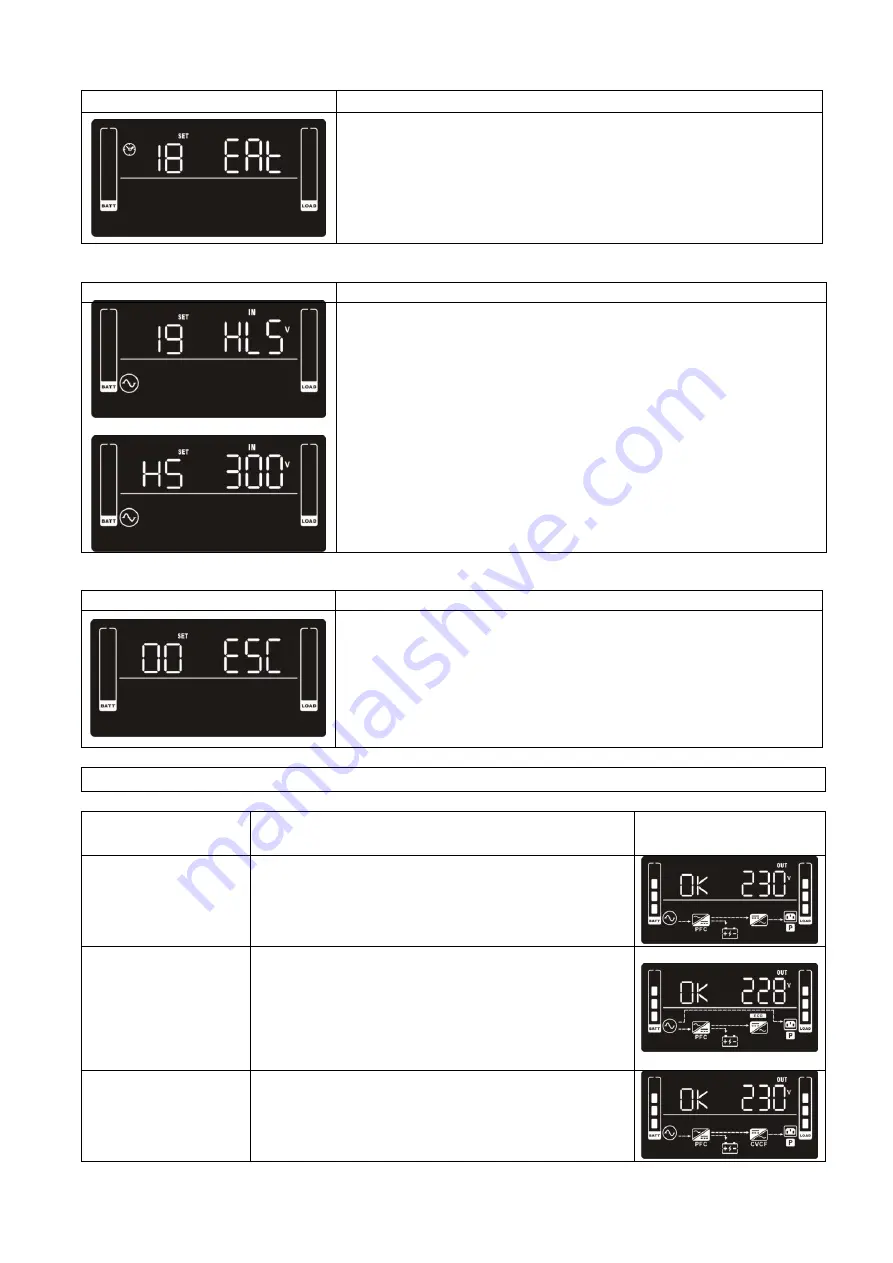 V7 UPS2URM3000DC-NC-1E User Manual Download Page 57