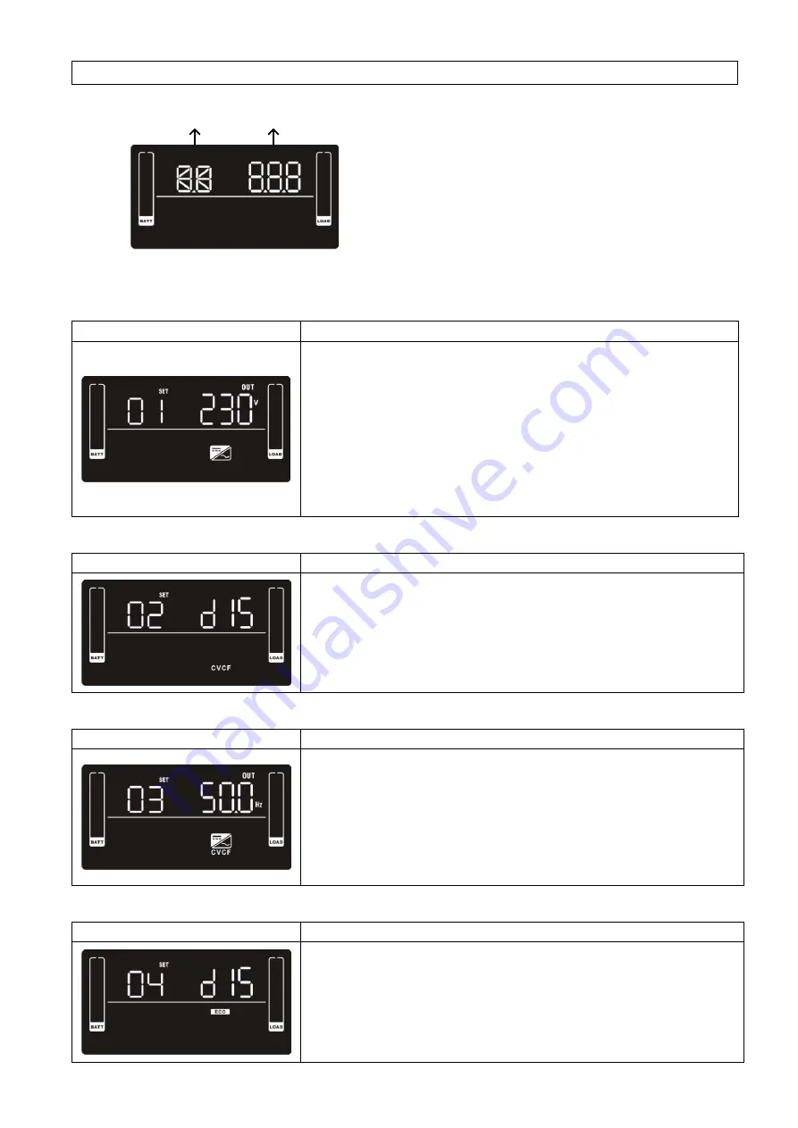 V7 UPS2URM3000DC-NC-1E User Manual Download Page 95