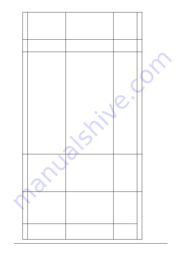 VAC D400 Operating Instructions Manual Download Page 68