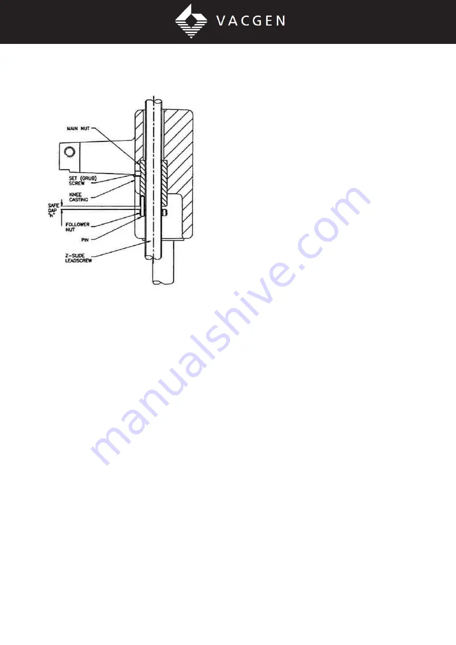 VACGEN OMNIAX Series Operating And Maintenance Handbook Download Page 14