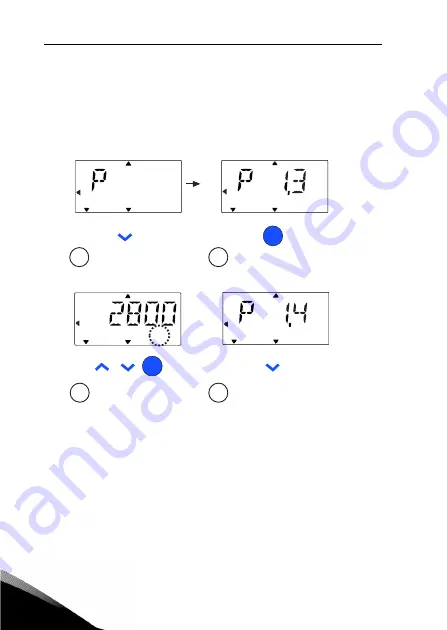 Vacon 10 PFC User Manual Download Page 50