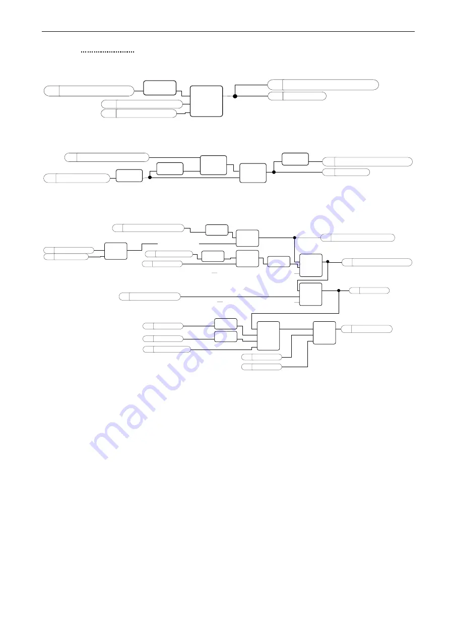 Vacon apfiff09 marine Applications Manual Download Page 288