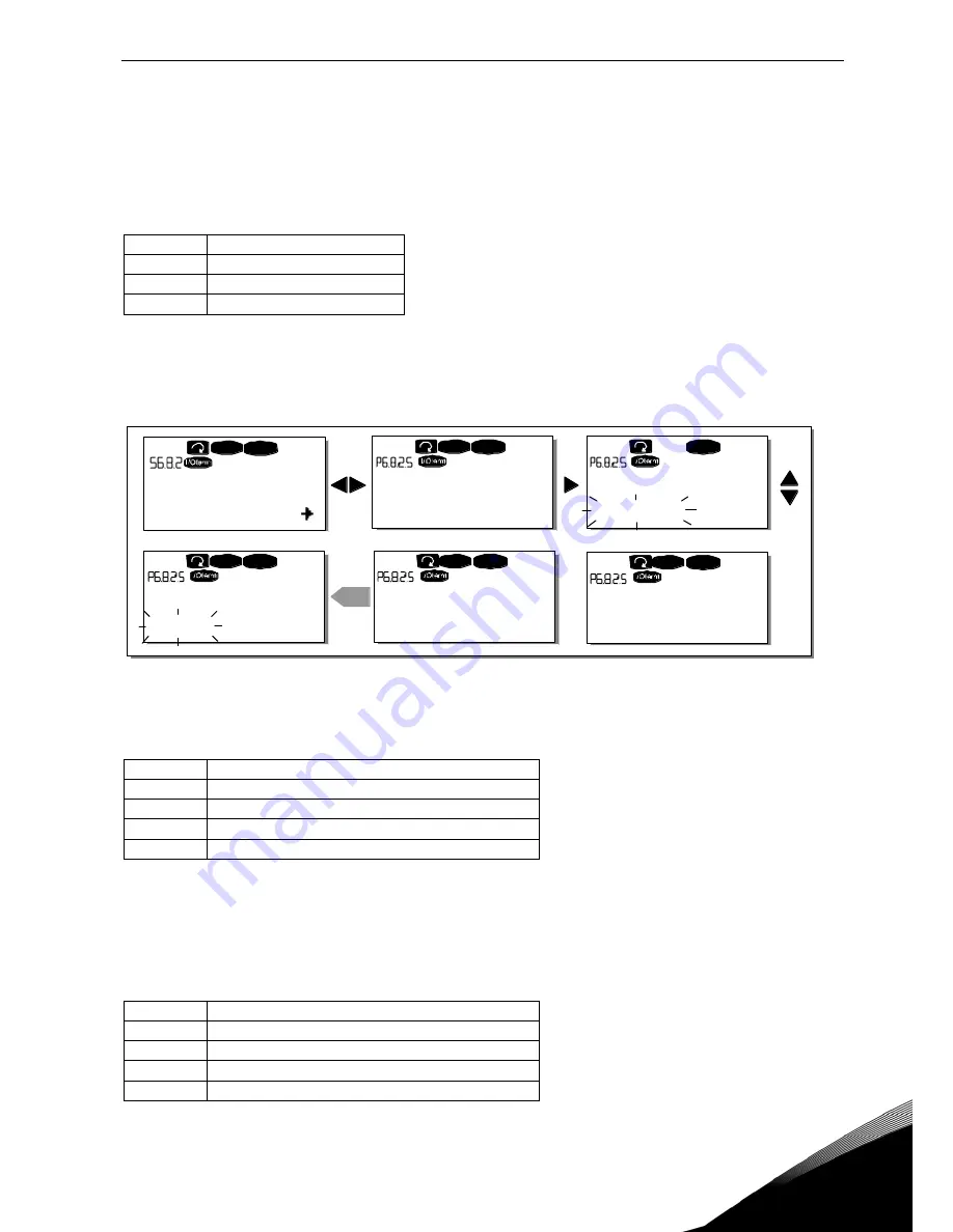 Vacon NXI Series User Manual Download Page 79