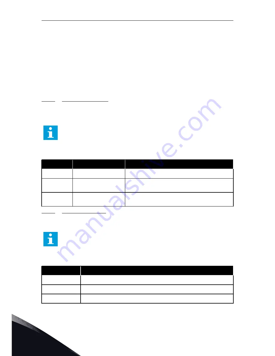 Vacon NXP User Manual Download Page 112