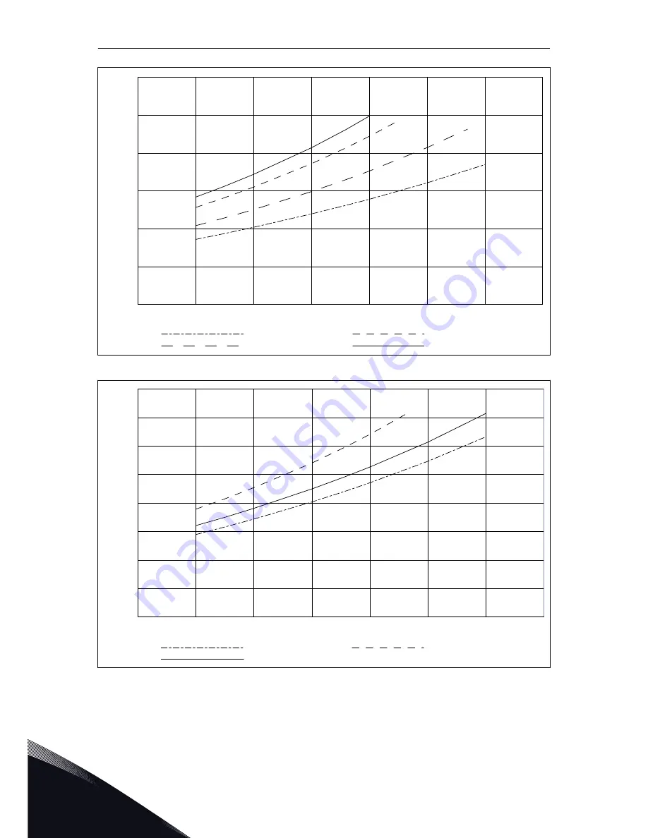 Vacon NXP User Manual Download Page 164