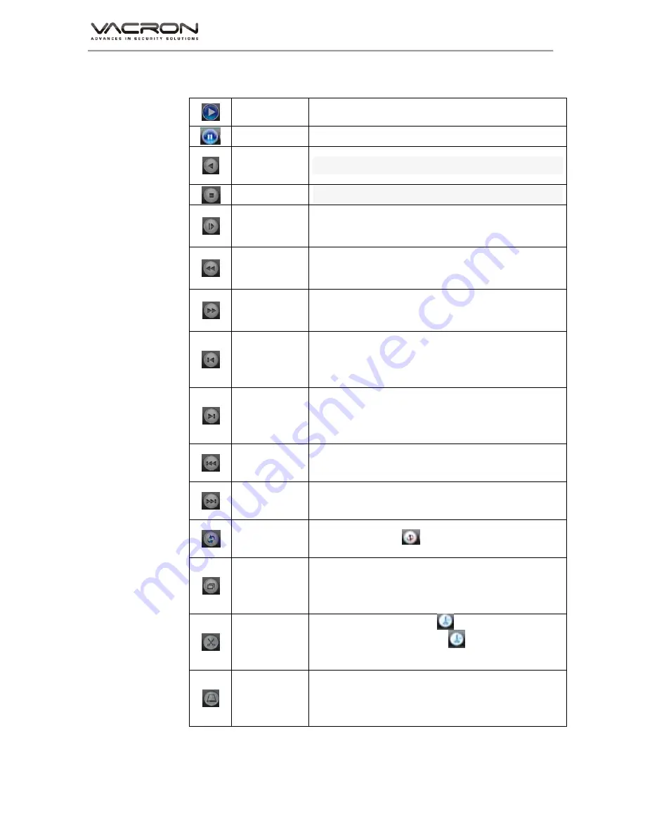 Vacron VDH-DX User Manual Download Page 13