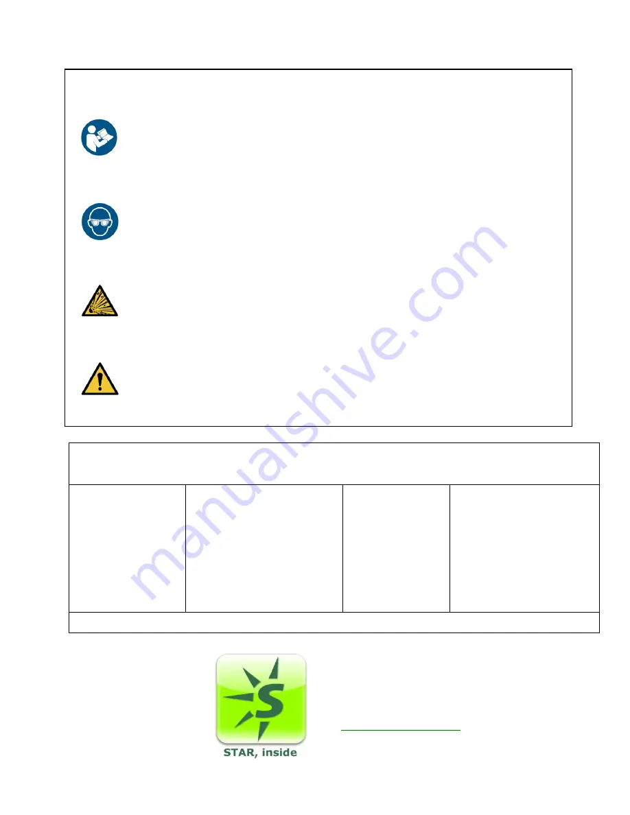 VACUTEC Smart Pressure Diagnostic Smoke WV711 Скачать руководство пользователя страница 3