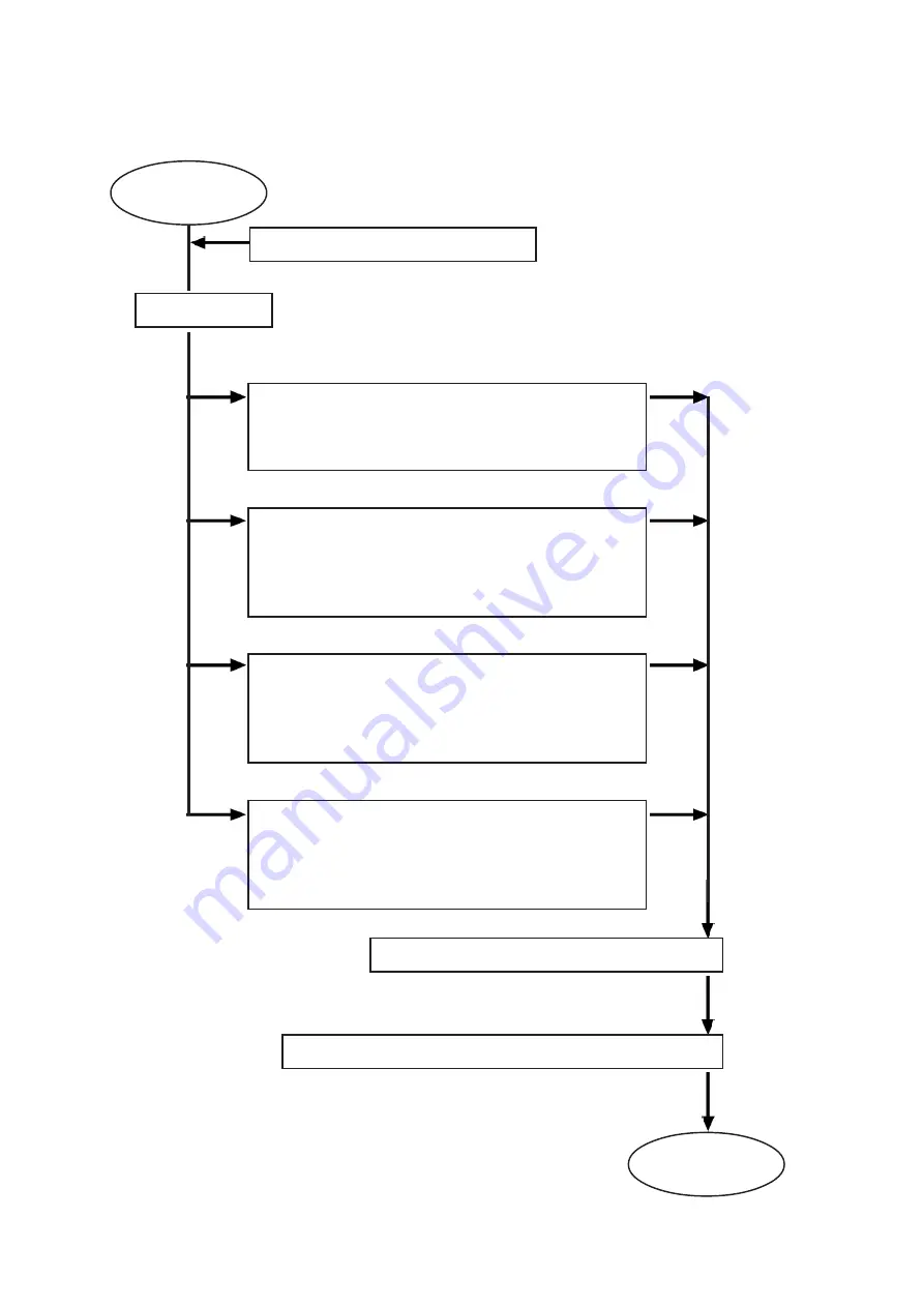 vacuubrand CVC 2 Instructions For Use Manual Download Page 9