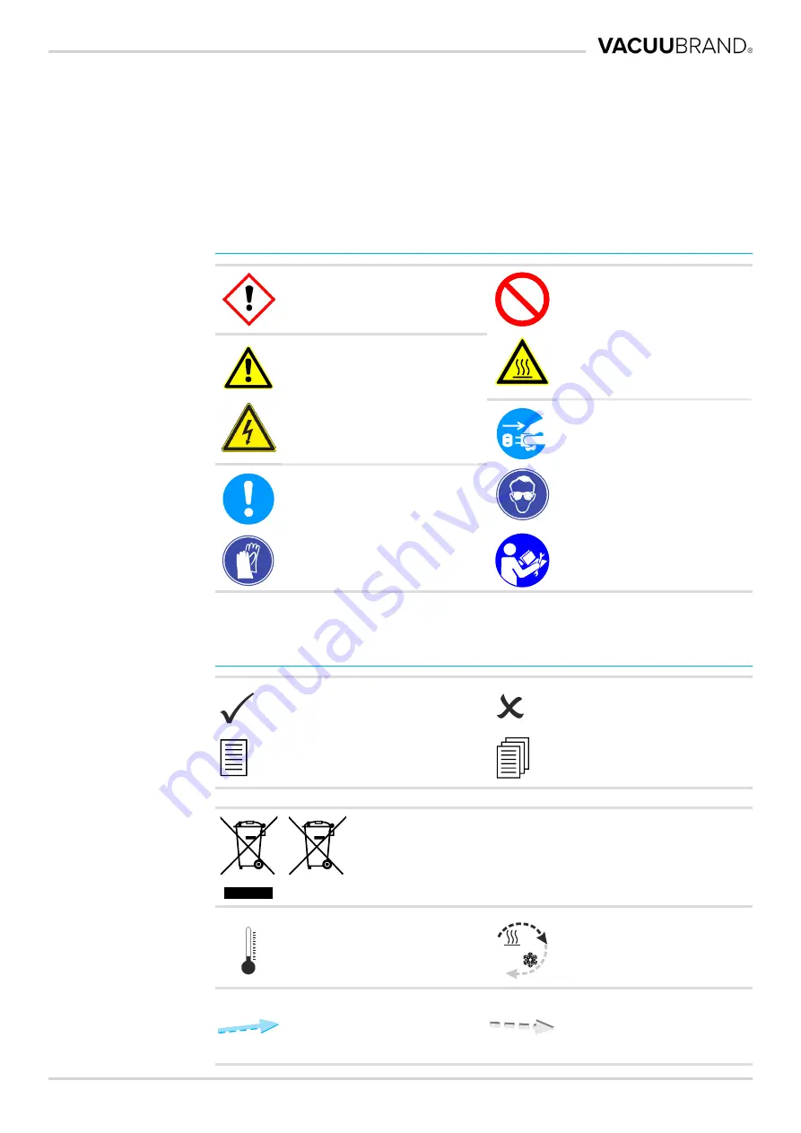 vacuubrand MD 12C NT VARIO o.C. Instructions For Use Manual Download Page 8