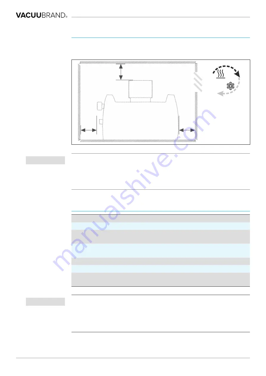 vacuubrand MD 12C NT VARIO o.C. Instructions For Use Manual Download Page 29