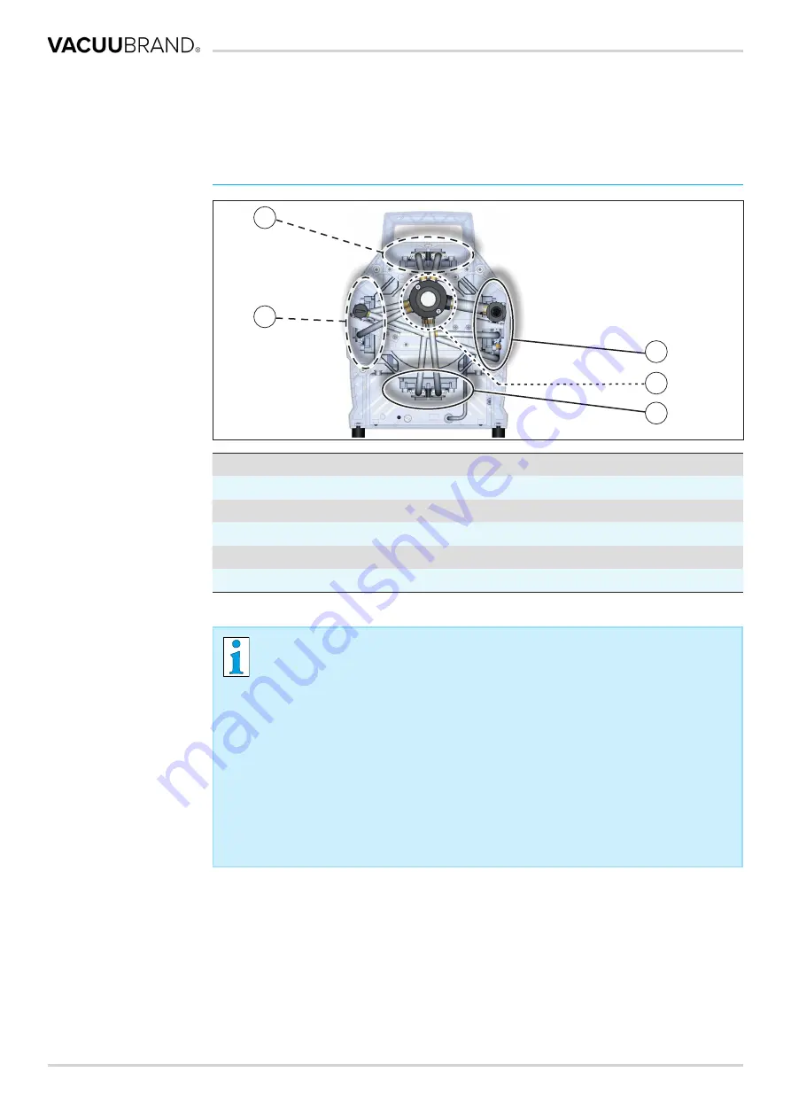 vacuubrand MD 12C NT VARIO o.C. Instructions For Use Manual Download Page 55