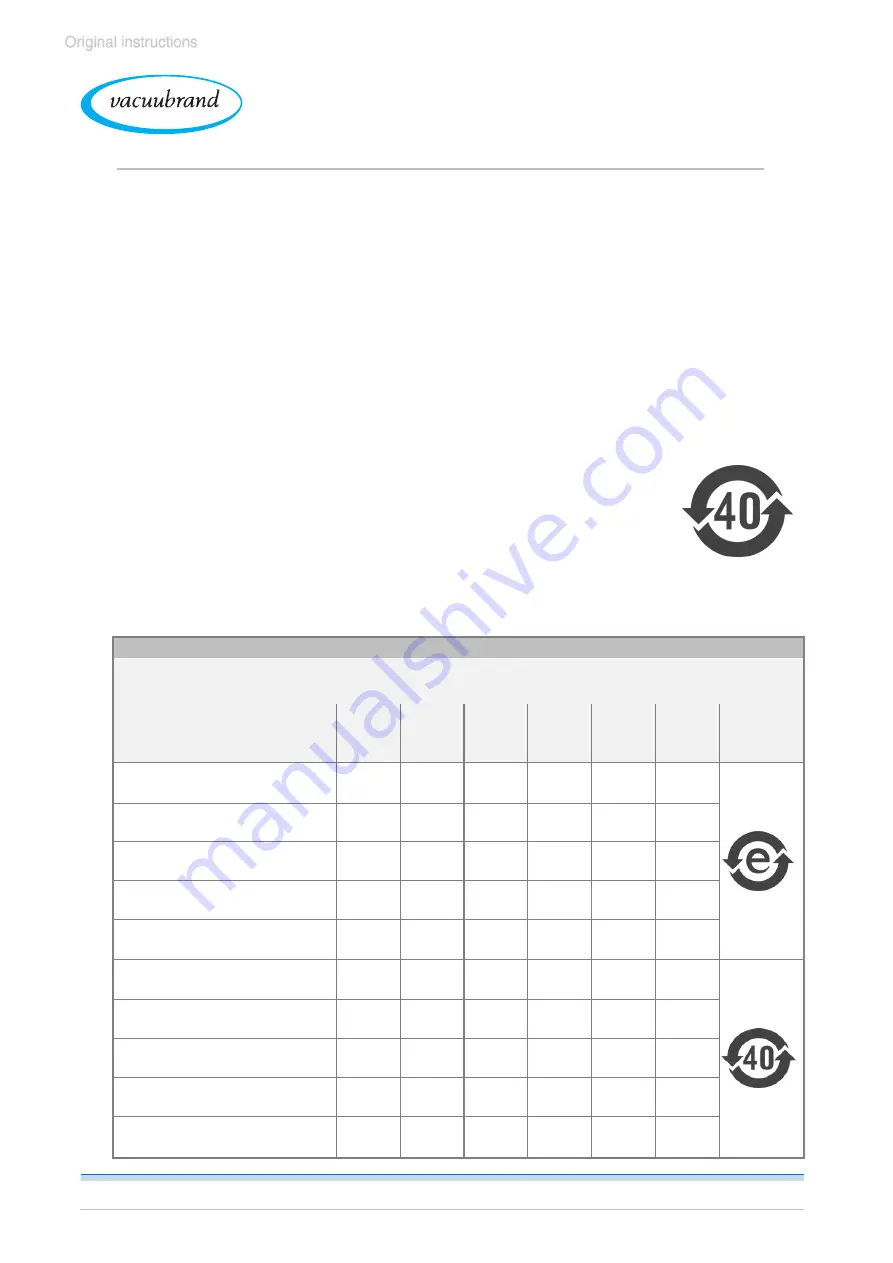 vacuubrand ME 16C NT VARIO o.C. Instructions For Use Manual Download Page 94