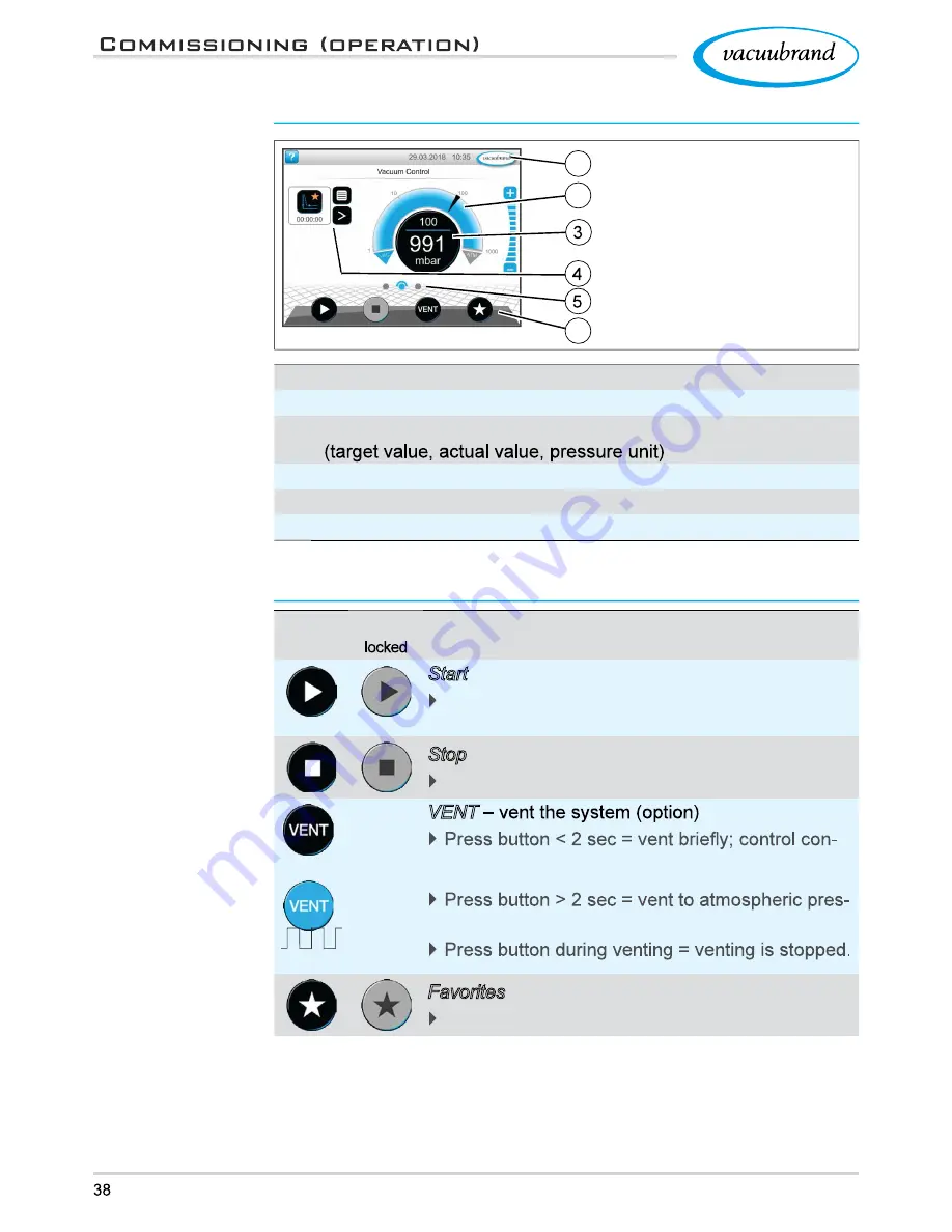 vacuubrand MV 10 VARIO select Скачать руководство пользователя страница 38