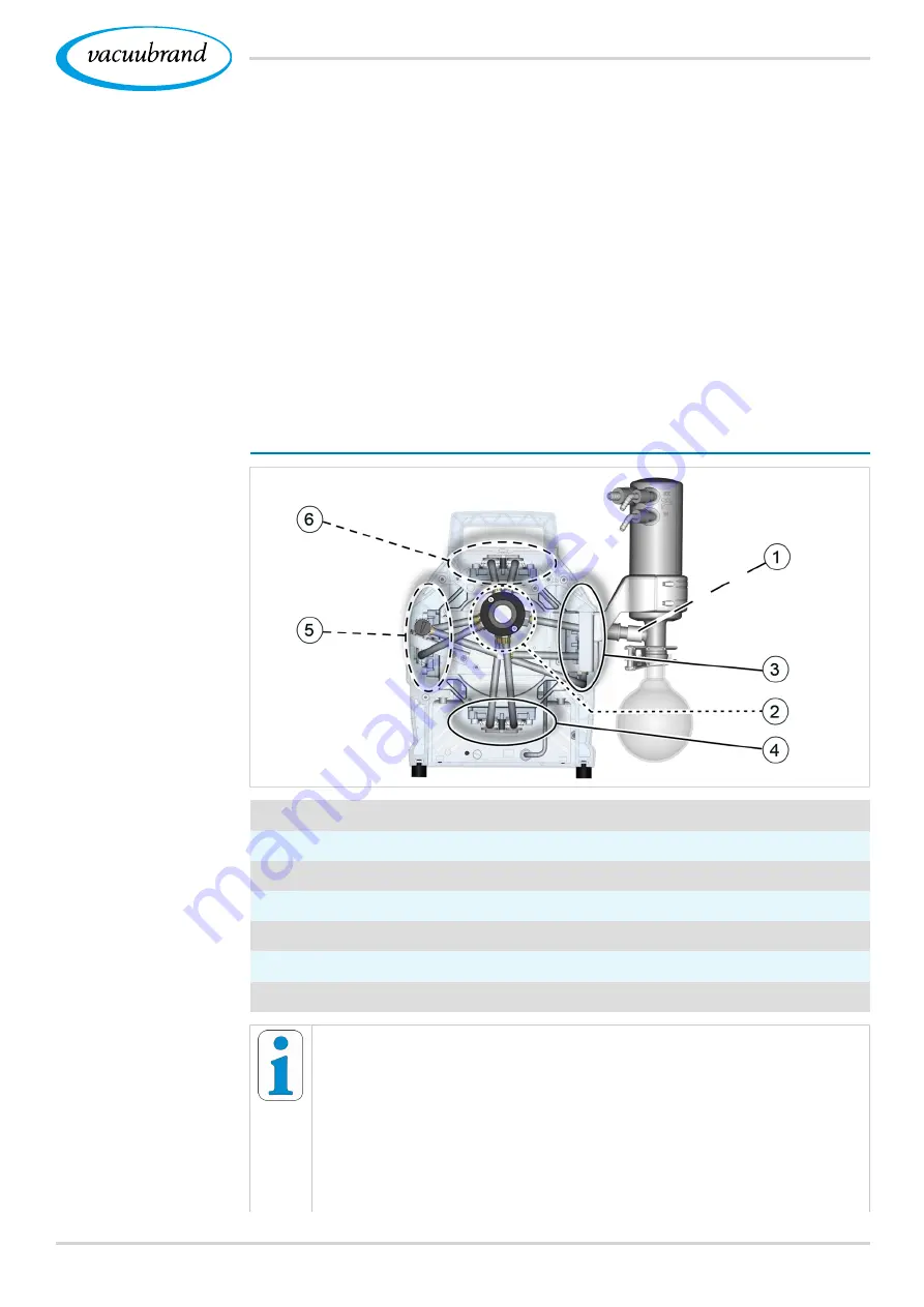 vacuubrand PC 3010 VARIO Скачать руководство пользователя страница 53