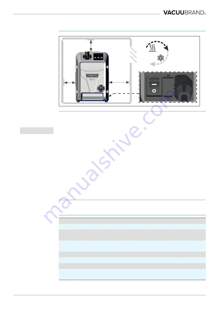 vacuubrand VACUU-PURE 10C Instructions For Use Manual Download Page 34