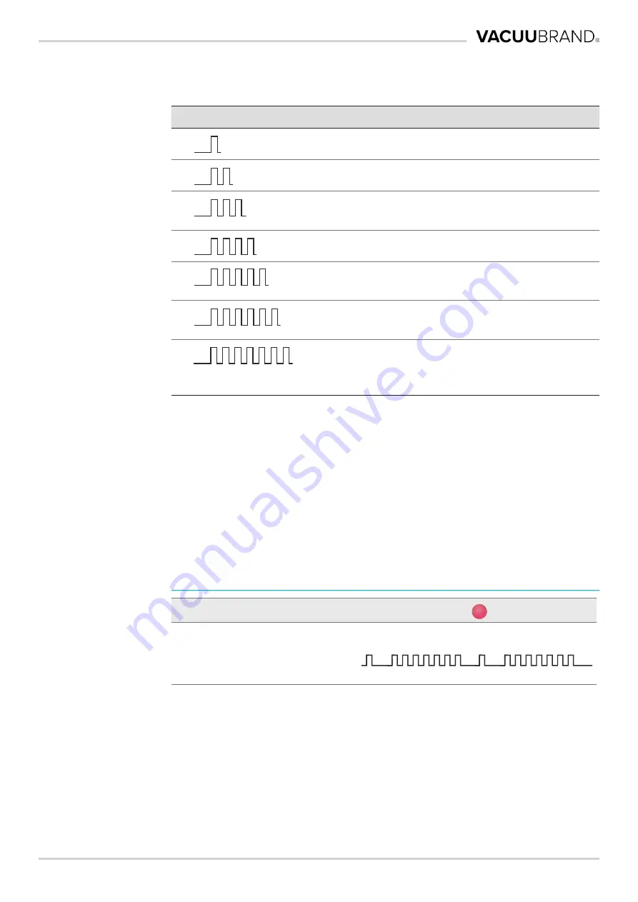 vacuubrand VACUU-PURE 10C Instructions For Use Manual Download Page 60