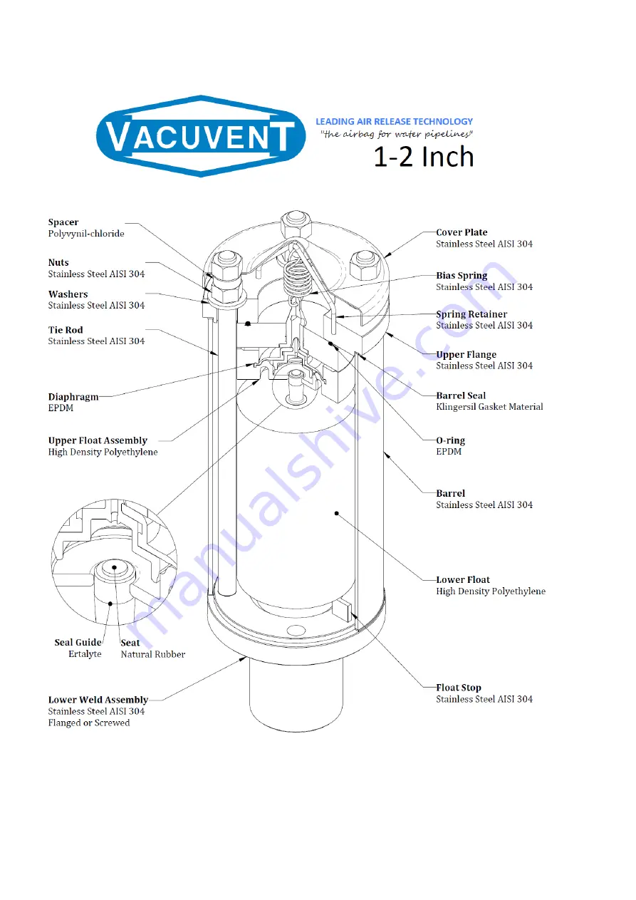 VACUVENT 025VA25 Скачать руководство пользователя страница 7