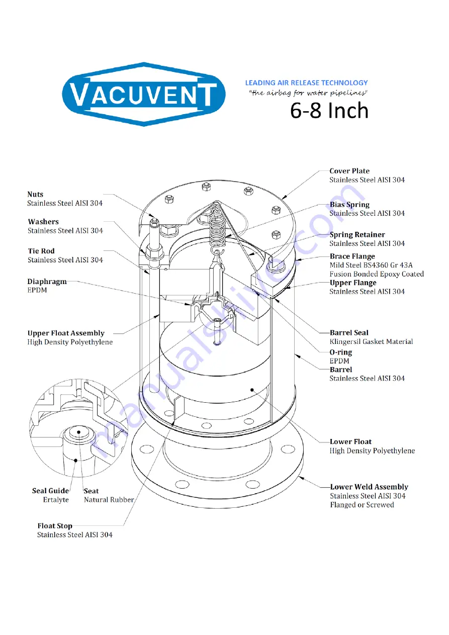 VACUVENT 025VA25 Скачать руководство пользователя страница 9