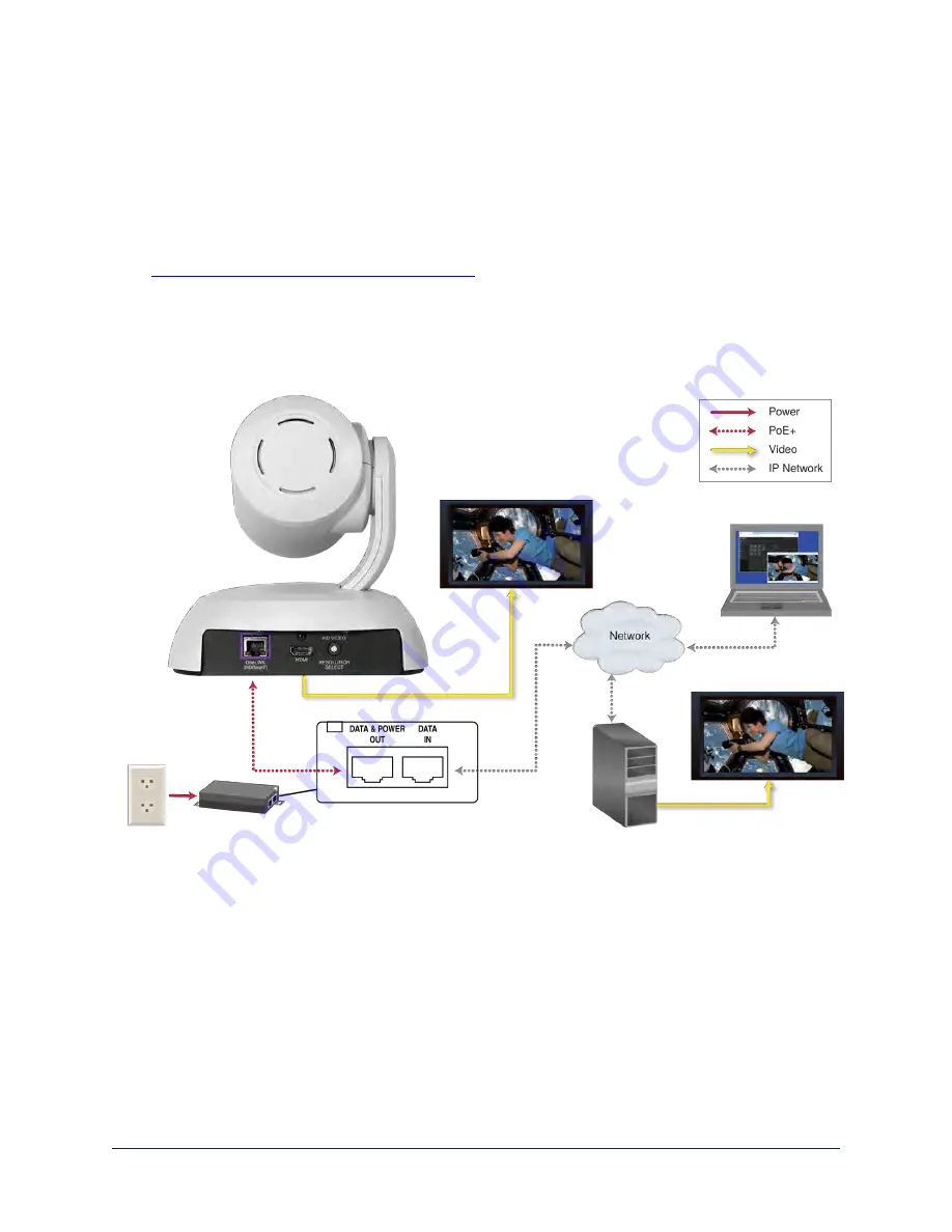 VADDIO RoboSHOT HDBT Series Скачать руководство пользователя страница 21