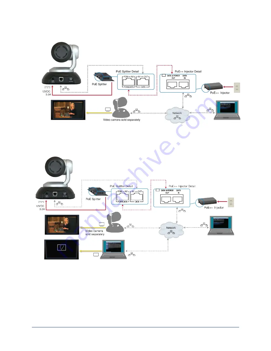 VADDIO RoboTRAK Скачать руководство пользователя страница 20