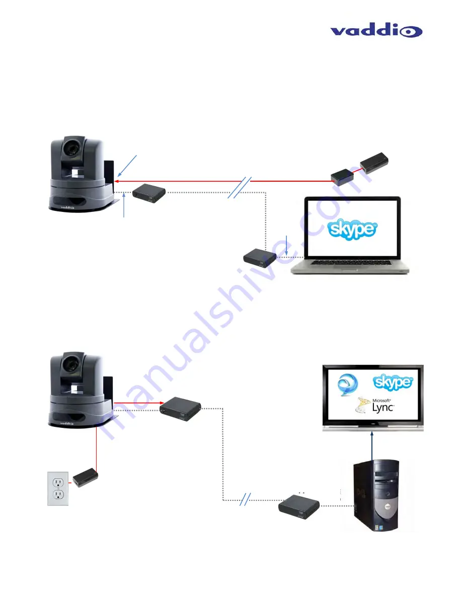 VADDIO WallVIEW HD-USB PRO System Скачать руководство пользователя страница 7