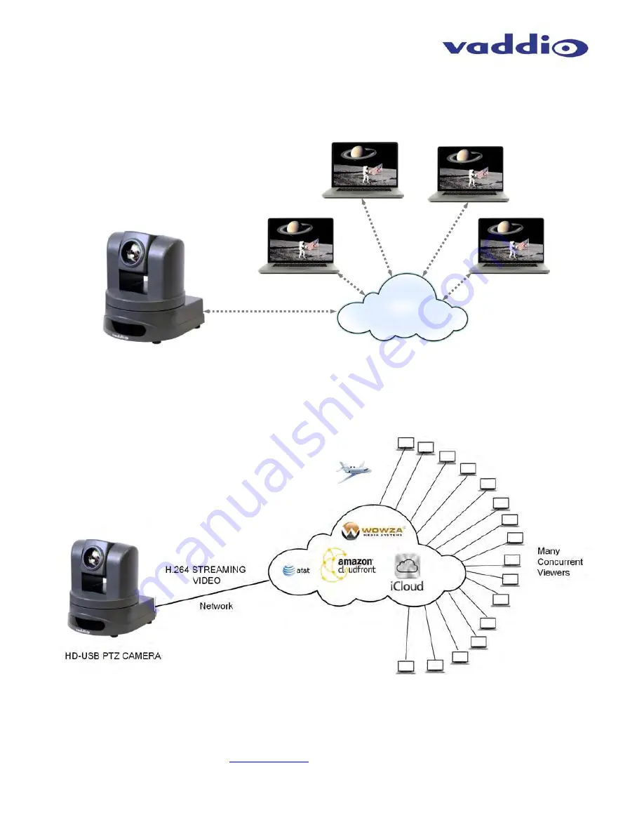 VADDIO WallVIEW HD-USB SR System Installation And User Manual Download Page 11