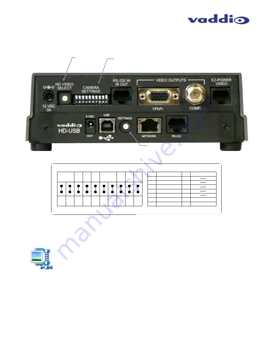 VADDIO WallVIEW HD-USB SR System Installation And User Manual Download Page 12