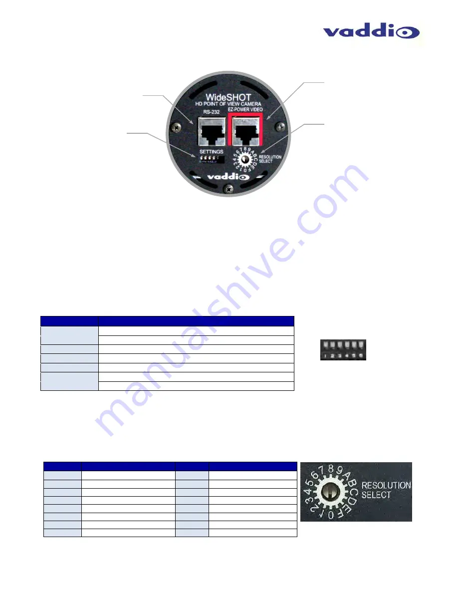 VADDIO WIDESHOT WALLVIEW MINI 999-6911-100 Installation And User Manual Download Page 7