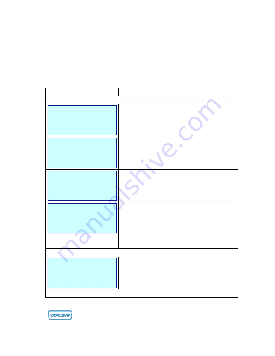 VAF GV900W User Manual Download Page 13