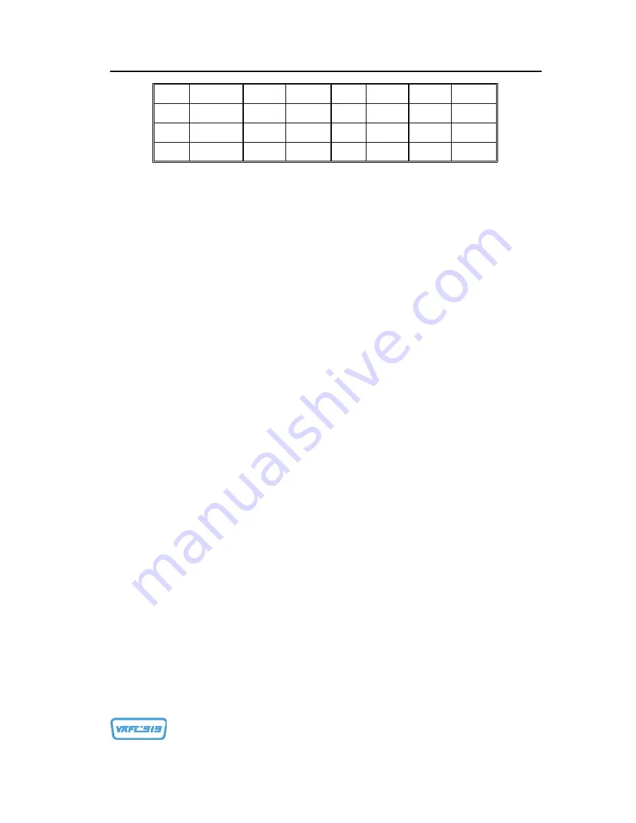 VAF GV900W User Manual Download Page 22