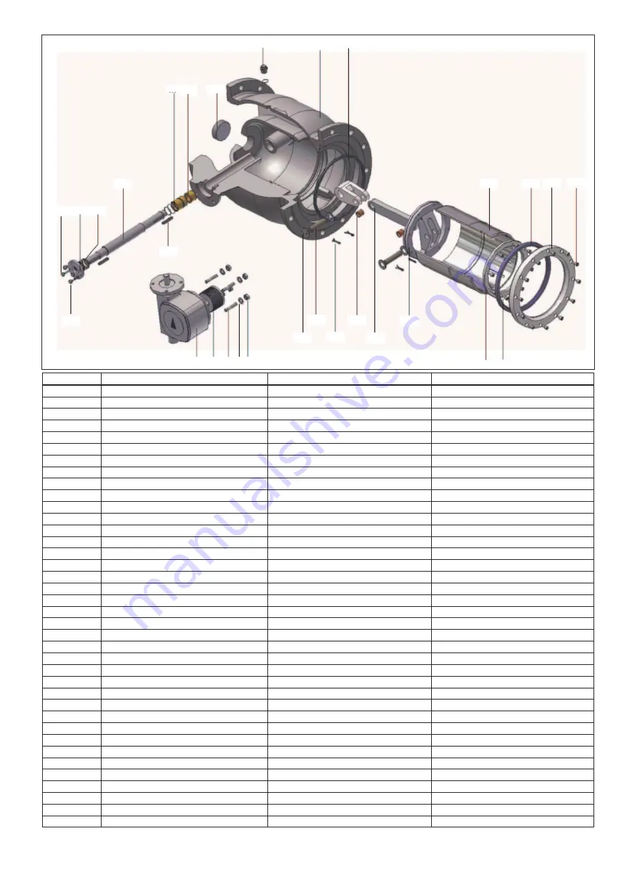 Vag RIKO Operating And Maintenance Instructions Manual Download Page 9