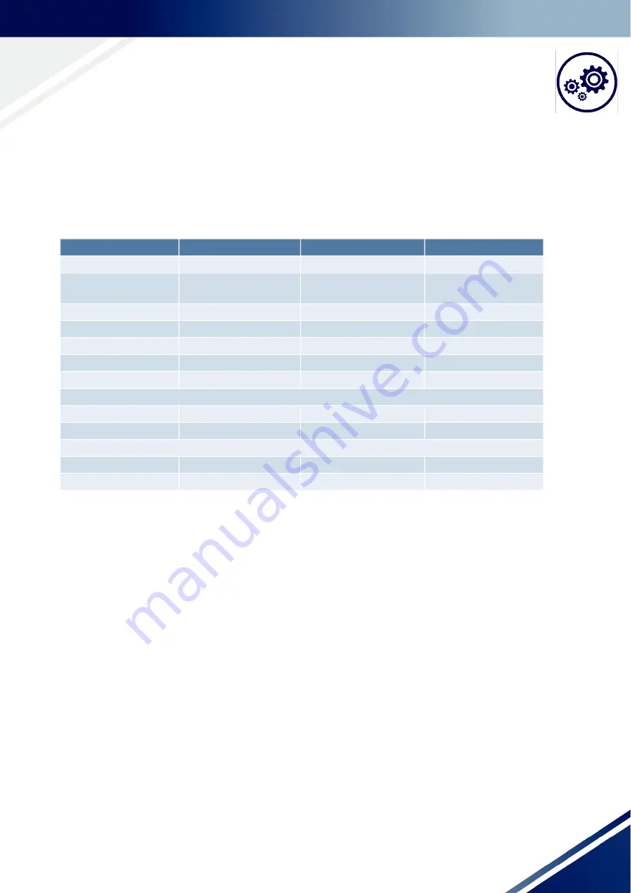 Vahle DCS1-HW Instructions Manual Download Page 49