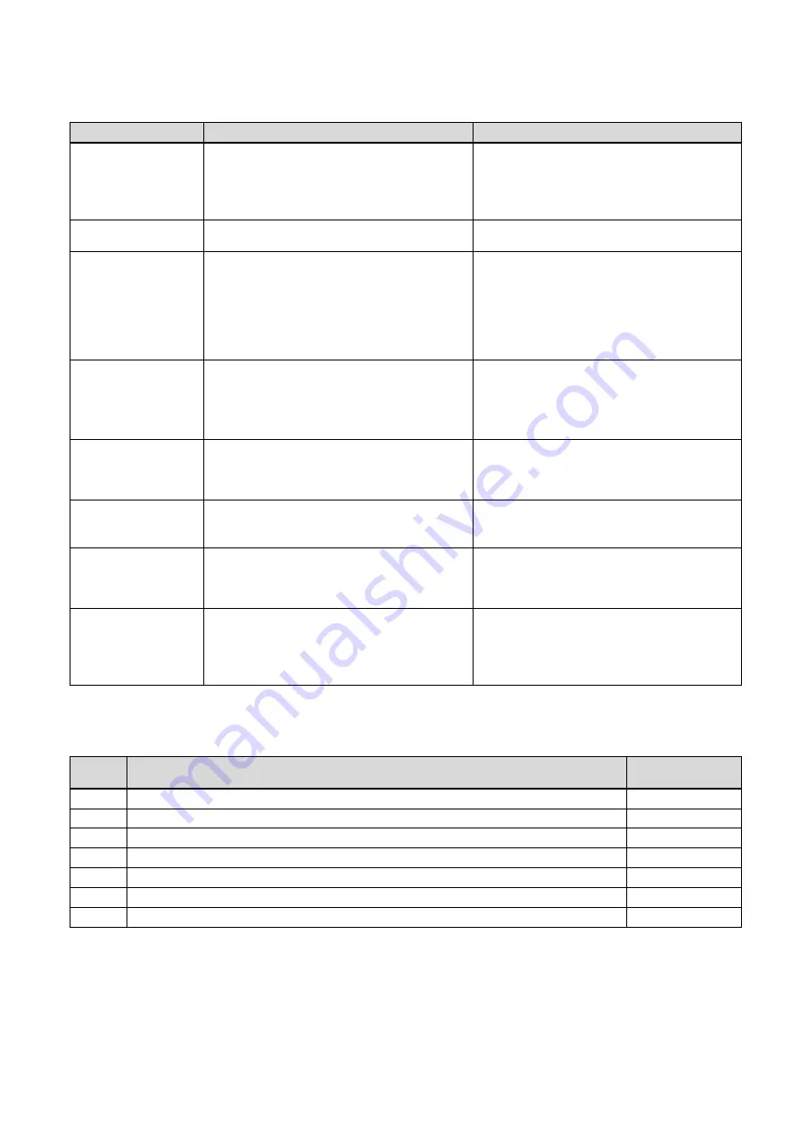 Vaillant 0010019228 Installation And Maintenance Instructions Manual Download Page 16